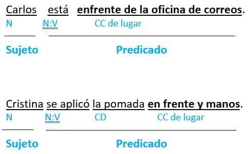 Enfrente o en frente para primaria