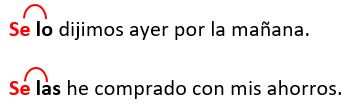 Se con acento o sin acento para niños