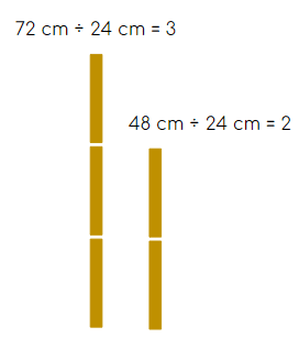 Calcular el máximo común divisor para primaria