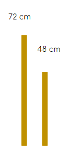 Calcular el máximo común divisor