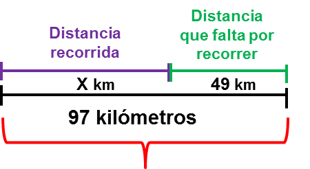 Cómo hacer restas con llevadas para niños para primaria