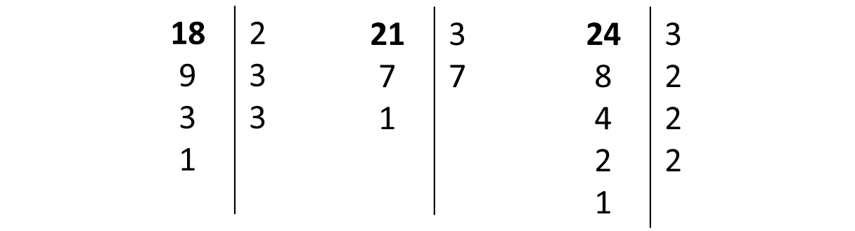 El máximo común divisor