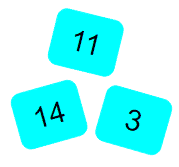 Partes de la resta de primaria para niños