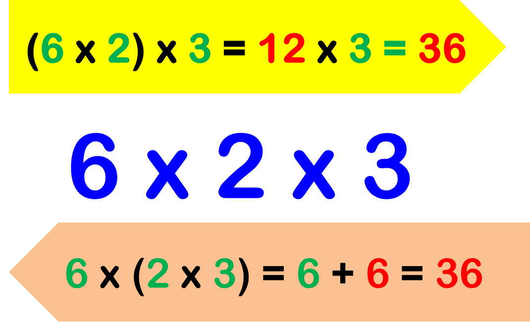 Propiedad asociativa de la multiplicación