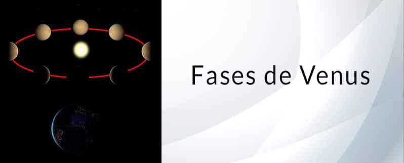 Fases de Venus