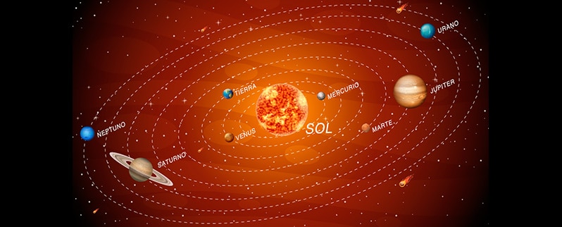 Venus en el Sistema Solar