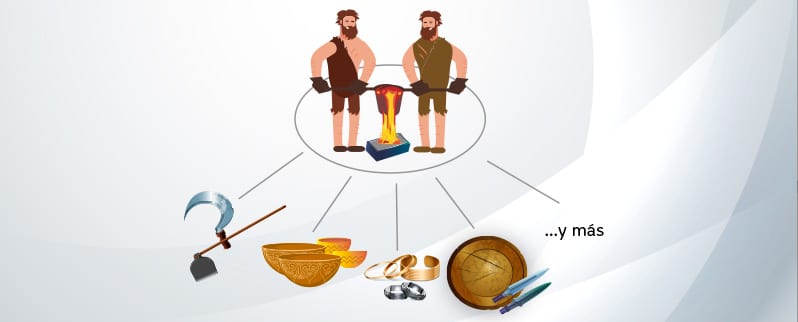 Edad de Bronce para niños de primaria