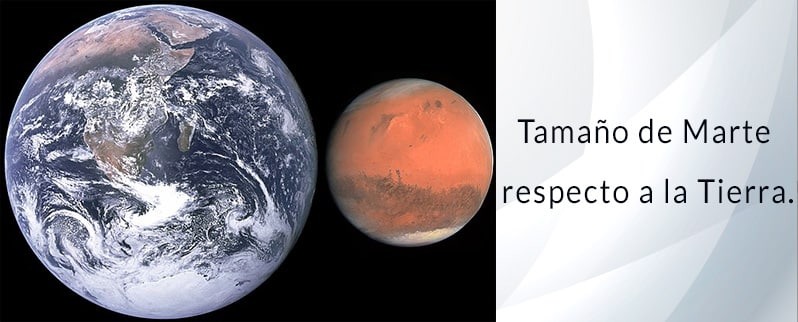 Tamaño de Marte respecto de la Tierra