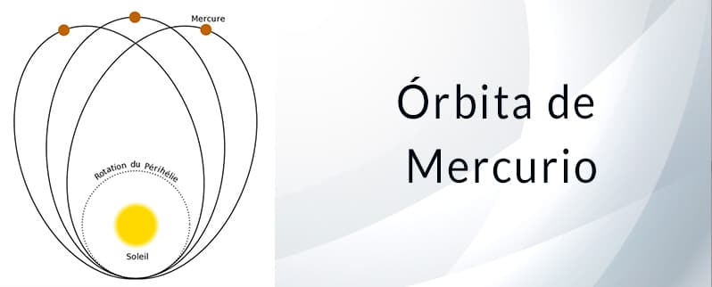 Órbita de Mercurio