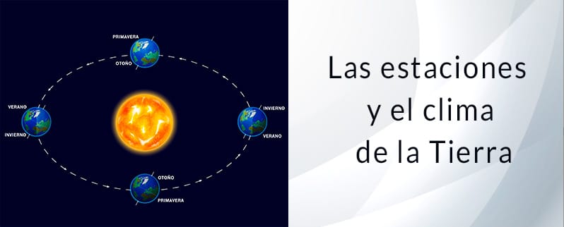 Las Estaciones de la Tierra
