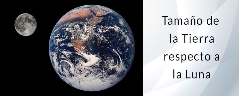Tamaño de la Tierra respecto de la Luna