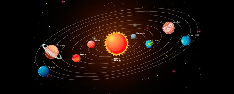 La Tierra en el Sistema Solar