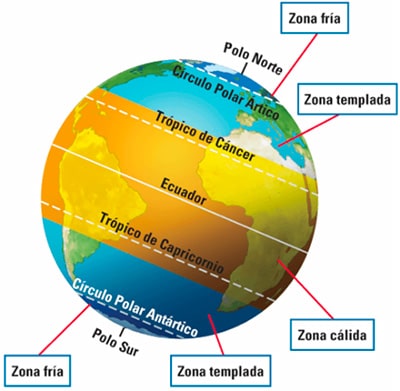 Coordenadas en mapas para primaria
