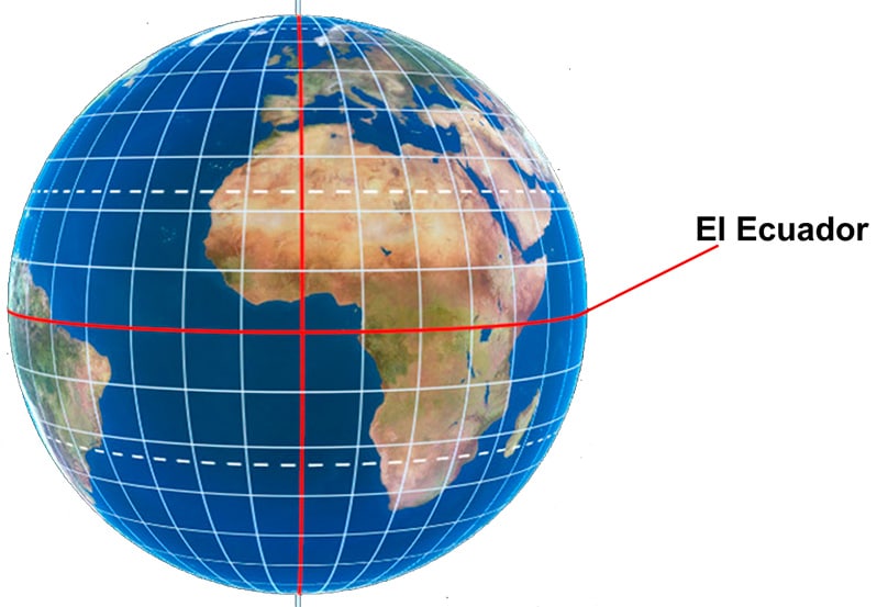 Coordenadas en un mapa para niños para primaria