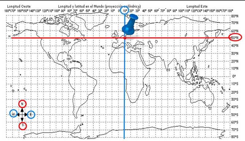 Coordenadas en un mapa para niños