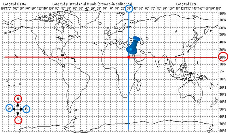 Coordenadas en un mapa