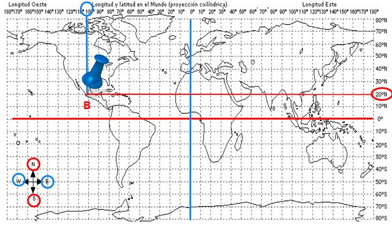 Las coordenadas en un mapa para niños de primaria