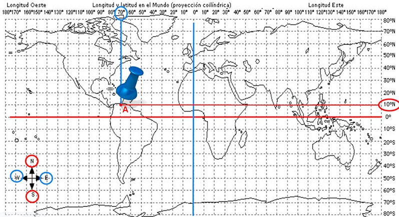Las coordenadas en un mapa para niños