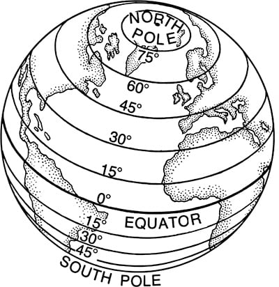 Las coordenadas en un mapa
