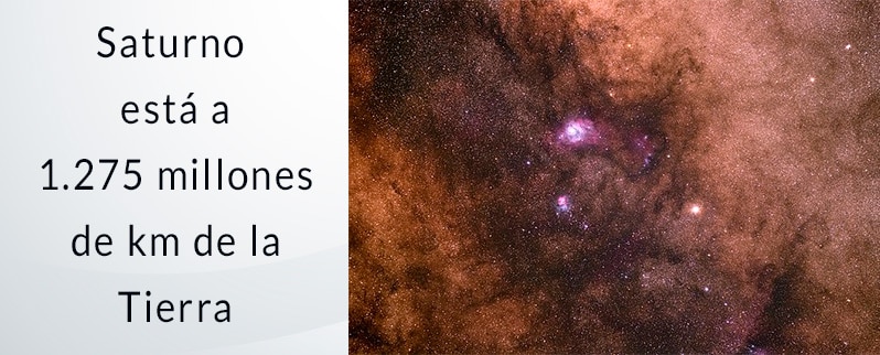 Distancia entre Saturno y la Tierra