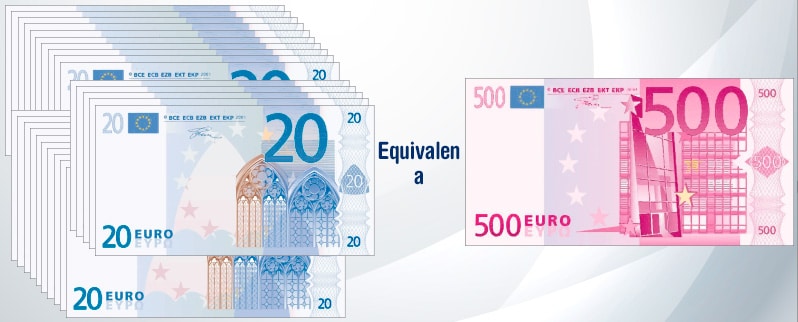 Billetes y monedas de euro para niños para primaria