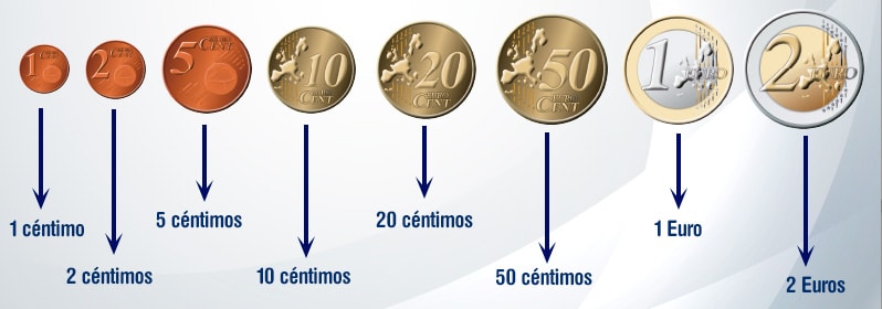 Monedas y billetes de euro