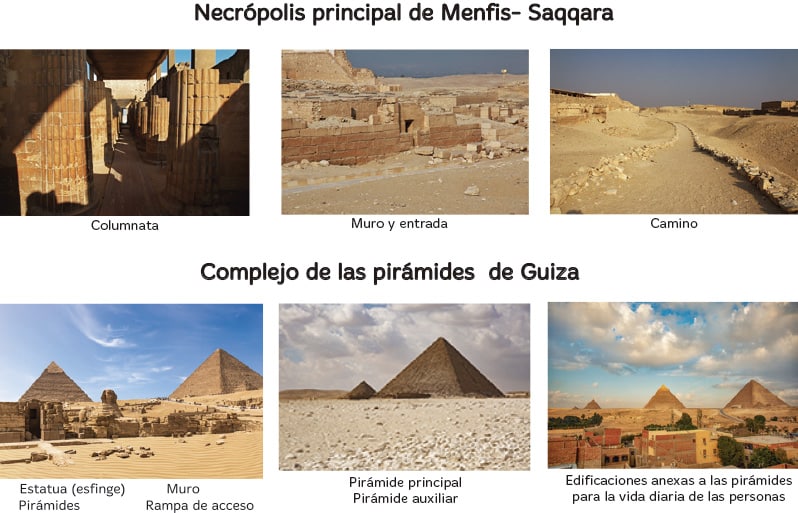 Las pirámides de Egipto de primaria para niños