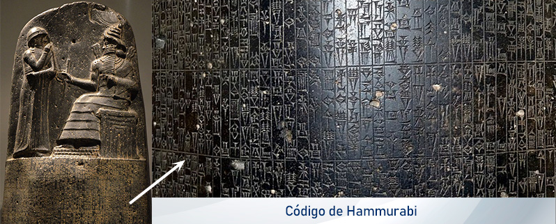 Mesopotamia para niños para primaria