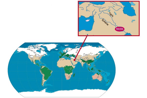 Mesopotamia para niños