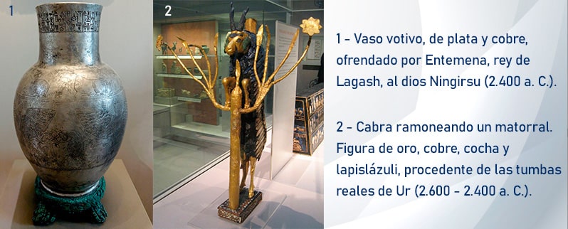 Mesopotamia para primaria para niños