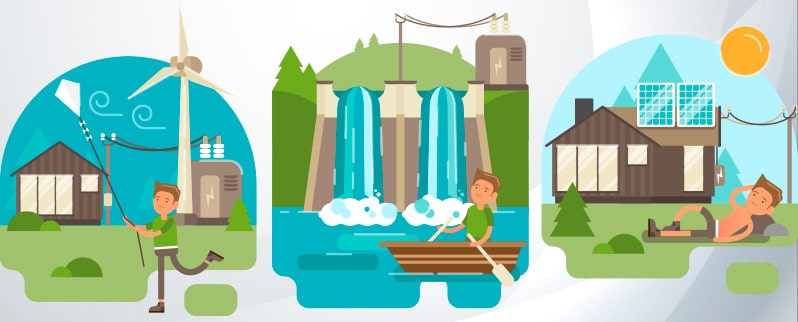 Recursos naturales para niños