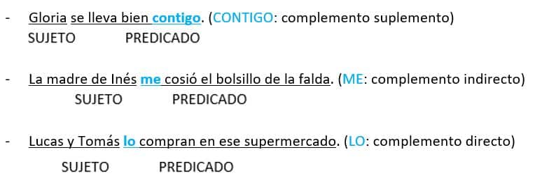 Los Pronombres Personales
