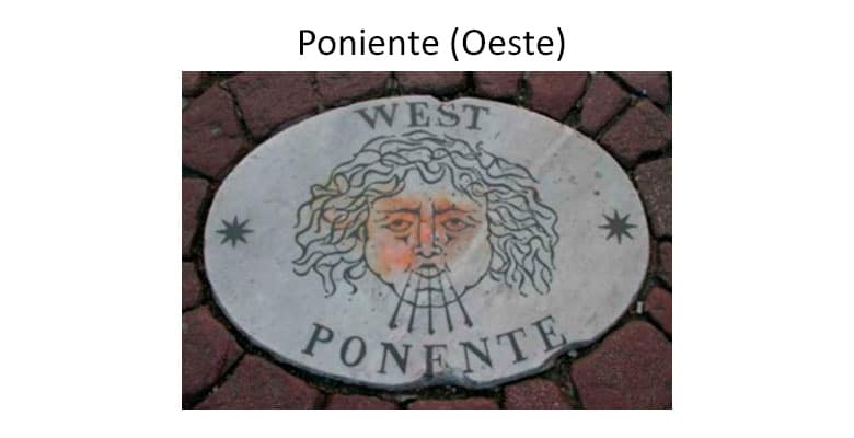 Puntos Cardinales Ponente Oeste