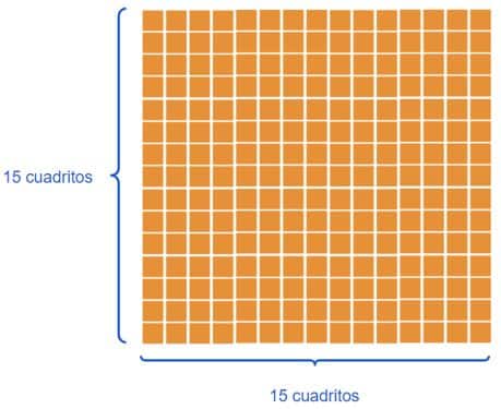 Como Calcular Raices Cuadradas