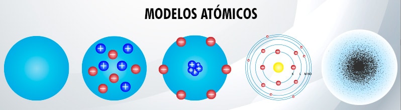 Estructura atómica modelos atómicos