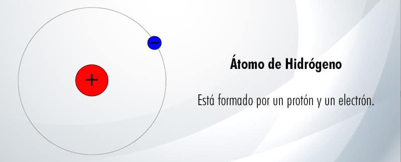 Estructura atómica neutrones