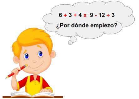 Jerarquía de operaciones
