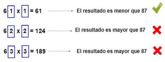 La Raiz Cuadrada Para Primaria