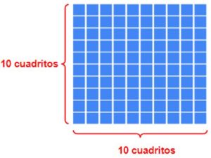 Raiz Cuadrada De Primaria Para Ninos