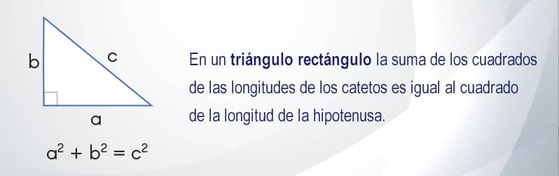 Raiz Cuadrada Para Primaria