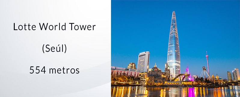 Edificios más altos del mundo: Lotte World Tower