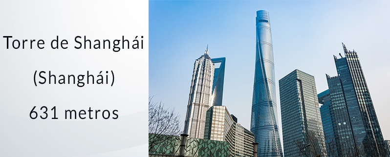 Edificios más altos del mundo: Torre Shanghái