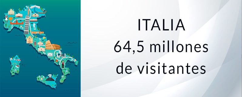 Los países más visitados del mundo Italia
