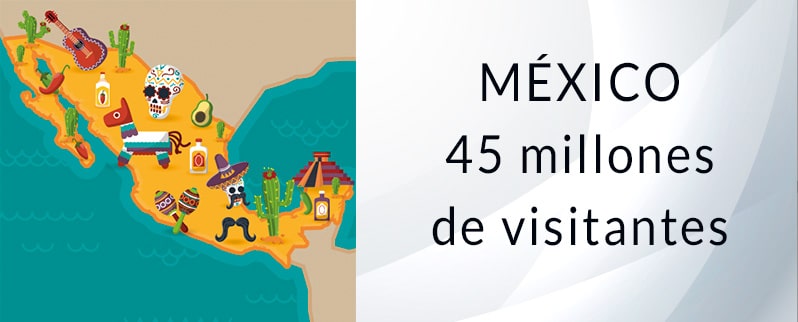 Los países más visitados del mundo México