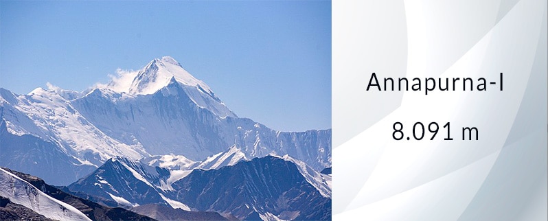 Montaña más alta del mundo: Annapurna I