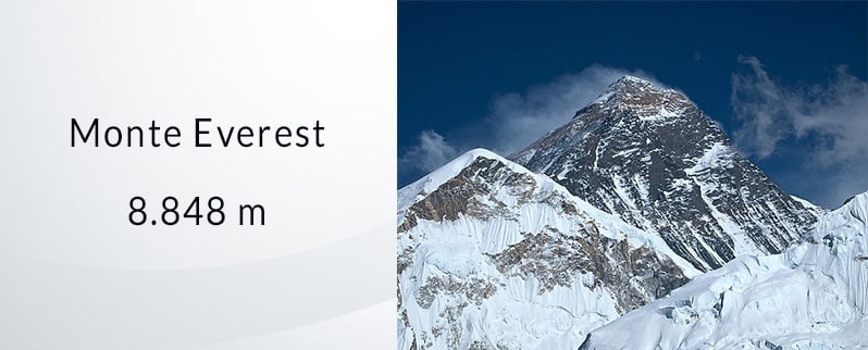 Montaña más alta del mundo: Monte Everest
