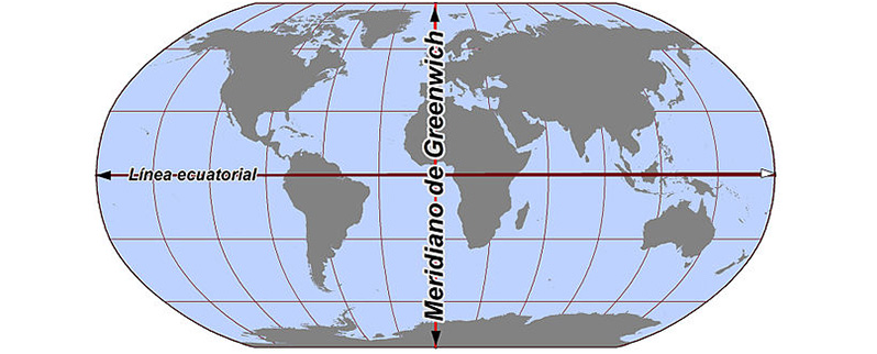 Meridiano Greenwich