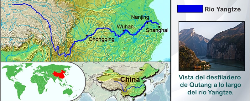 Río Yangtze