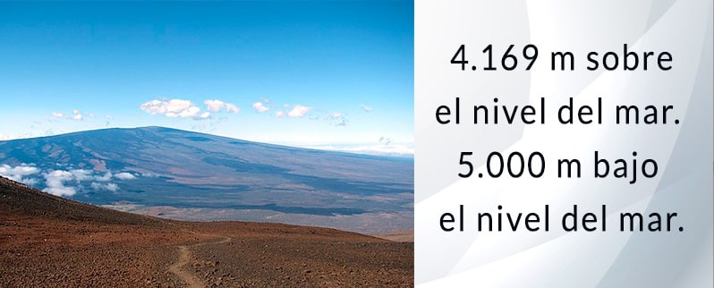 El volcán más grande del mundo: Mauna Loa