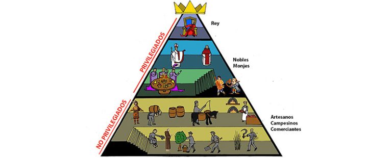 Edad Media